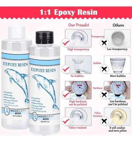 Resina epoxi 1:1 1kg - Imagen 2